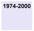 1974-2000