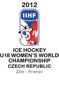 World Championship Poster